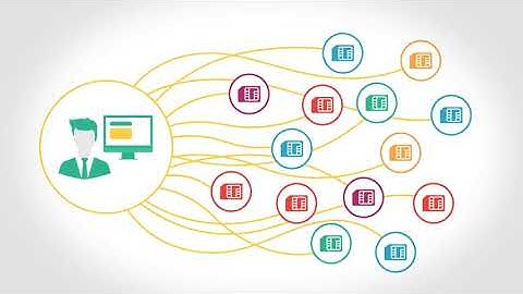 How the Shortcode SMS Gateway Works