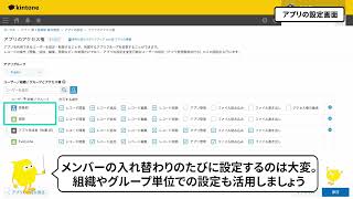 アプリごとにアクセス権を設定する | kintoneの歩き方