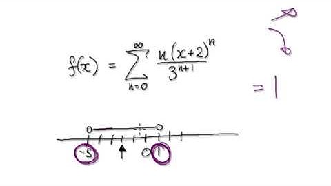 Video 2716 - Power series - n(x-2)^n/3^(n+1) - Practice 1/2