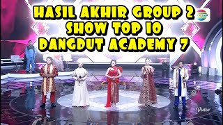 Download Lagu HASIL AKHIR GROUP 2 SHOW TADI MALAM TOP 10 DANGDUT ACADEMY 7 / SELFI YAMMA / FILDAN / MELLY LEE MP3 Download Lagu HASIL AKHIR GROUP 2 SHOW TADI MALAM TOP 10 DANGDUT ACADEMY 7 / SELFI YAMMA / FILDAN / MELLY LEE MP3