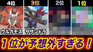 ポケモン紹介 イッシュ地方の人気ポケモンランキングが衝撃的だった ポケモン剣盾 sp Bw アニポケ 考察 ダイパリメイク 新無印 サトシ ゴウ はるかっと Mp3
