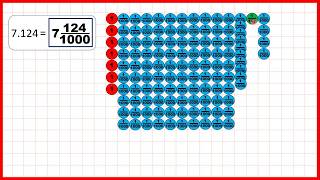 Convert decimals to mixed numbers | Decimals | Year 5