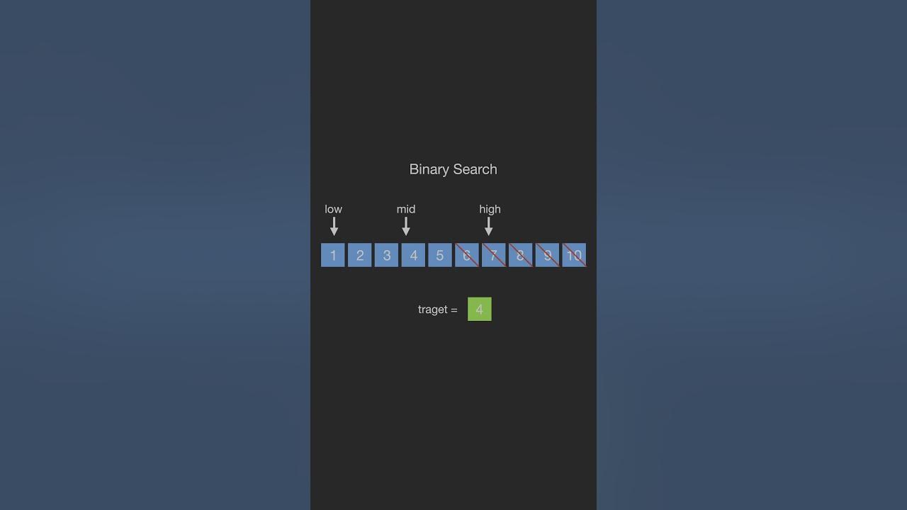 Binary Search | Animation | code2career - YouTube