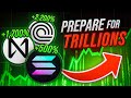 Nobody Is Ready For This Next Altcoin Move! Prepare NOW!
