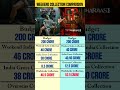 BAAGHI 4 vs MADHRAASHI Box Office Collection Comparison🔥 #shorts #indiancinema
