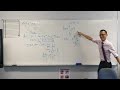 Trigonometric Functions and Stationary Points