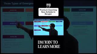 Emergency in India | Constitutional Provisions Explained