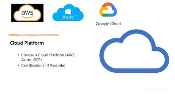 Pre-requisites Become a Devops/Cloud Engineer