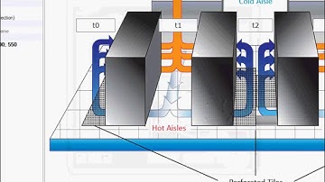Rapid SCADA. Create interface. Schemes