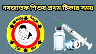 শিশুর টিকা। নবজাতকের প্রথম টিকা কখন দেবেন? Child Vaccination