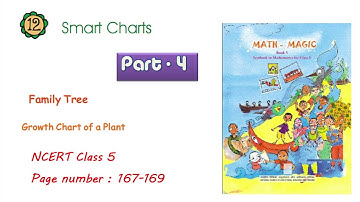 Mathmagic Class 5 | Chapter 12 Smart Charts | Part - 4 | Family Tree and Growth Chart of a plant|