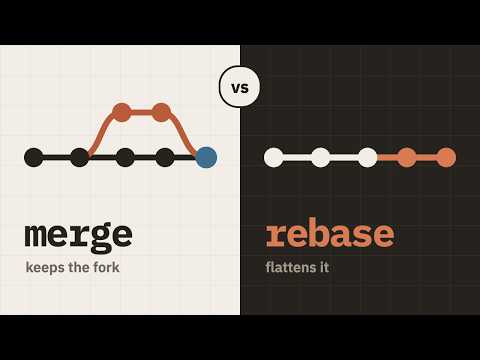 Git Merge vs Rebase: Keep the Fork or Flatten It
