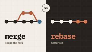 Git Merge vs Rebase: Keep the Fork or Flatten It