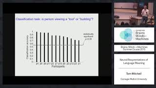 Seminar 5: Tom Mitchell - Neural Representations of Language