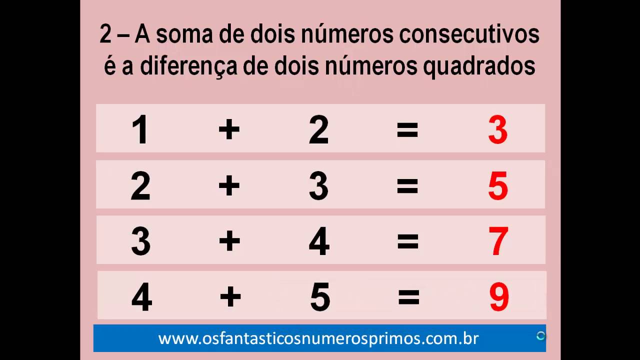 O Unico Numero Quadrado Perfeito Abaixo é