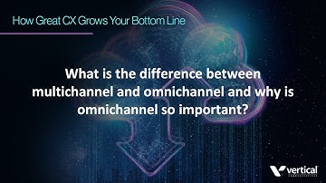 How Great CX Grows Your Bottom Line - Question Five