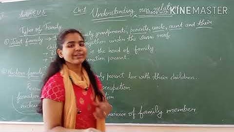 Part 2 : chapter 1 understanding our relations