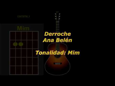 Derroche (Ana Belén) acordes guitarra cover