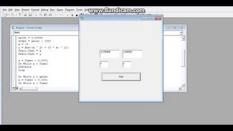 Solusi Polinomial dengan Metode Numerik, T.Informatika Universitas Pembangunan Jaya