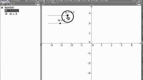graph and sliders in geogebra