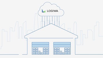 Introduction to Logiwa IO, An Advanced Warehouse Management System