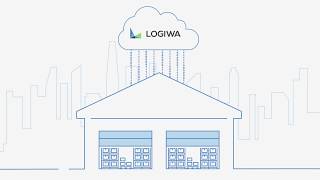 Introduction to Logiwa IO, An Advanced Warehouse Management System