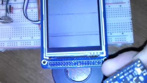 Teensy++ 2.0 plotting IMU Data on 3.2" TFT LCD (SSD1289)