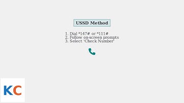 How to Check Your Cell C Number (2024) – USSD, App & SIM Toolkit Steps