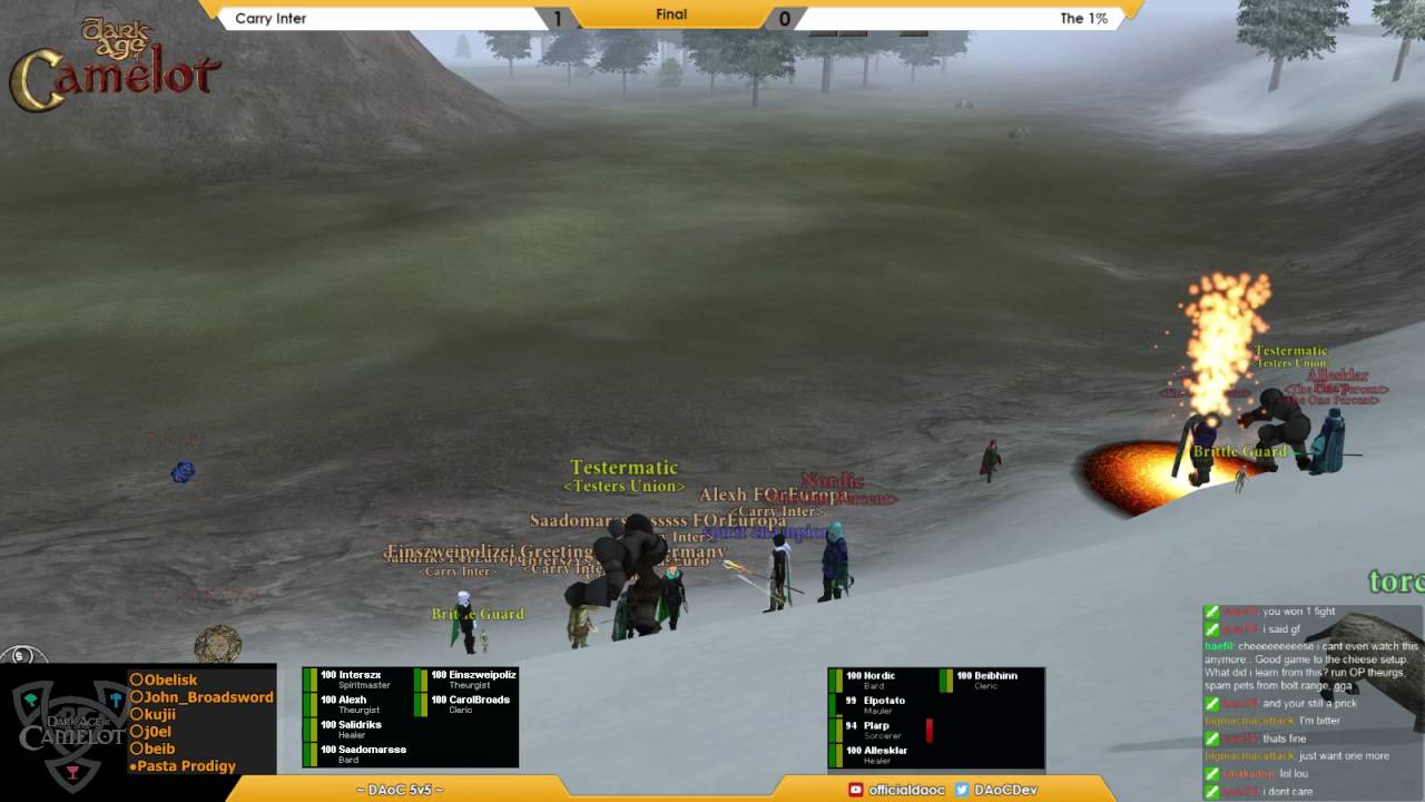 5v5 Event 2016   Final and Interviews