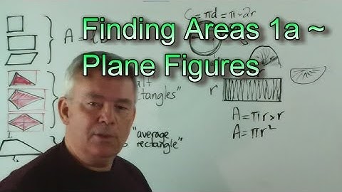 A Simple System for Finding Areas of Plane Figures (Part 1)