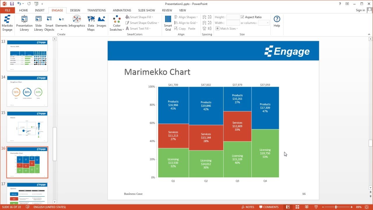 Marimekko Chart Powerpoint