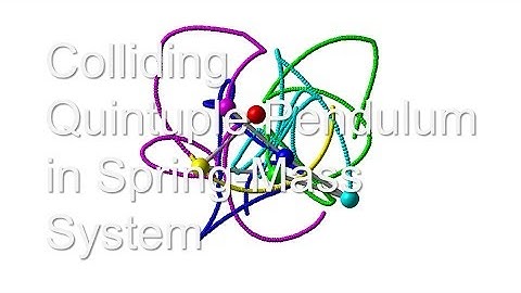 Colliding Quintuple Pendulum in Spring-Mass System / simulation