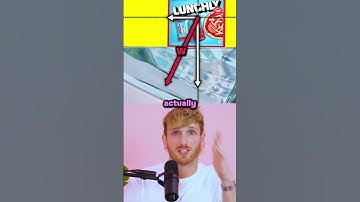 Logan explains forces on an inclined plane (AI lesson)