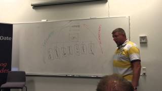 Kim Jahn, Paneldeltager Hos Event Og Date