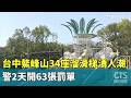 台中鰲峰山34座溜滑梯湧人潮　警2天開63張罰單｜華視新聞 20260517 @CtsTw