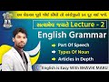 Mega lecture  english grammar  part of speech  types of noun  articles in details  test