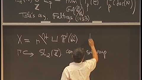 Gross Zagier formula-why is it right 1-3 (Shou Wu Zhang)