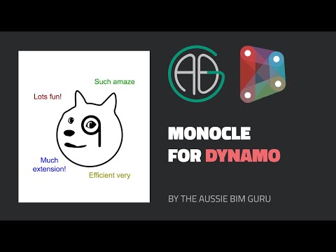 Video: Untuk apa monocle digunakan?