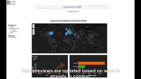 Sneak Pique: Exploring Autocompletion as a Data Discovery Scaffold for Supporting Visual Analysis