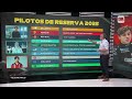 PILOTOS DE RESERVA EN F1 2025 #telemetricof1 #f12025