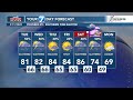Showers and a few thunderstorms are expected in the Pine Belt today