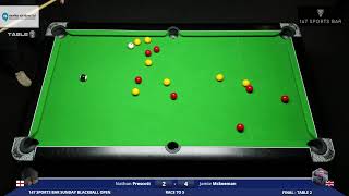 147 Sports Bar Sunday Blackball Open