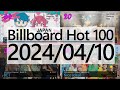 Top 100 of billboard japan hot 100 20240410