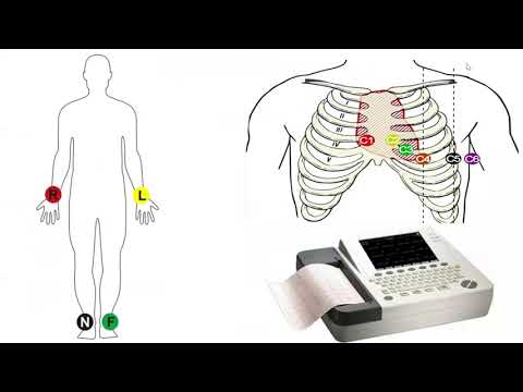 Методы исследования в кардиологии, лекция для студентов 6 курса