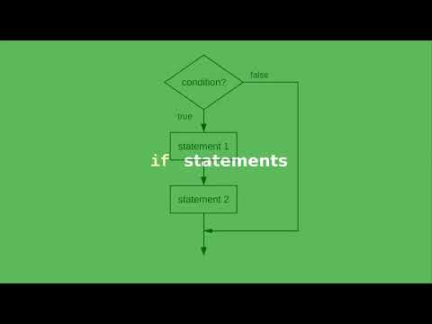 Chapter 5: if statements