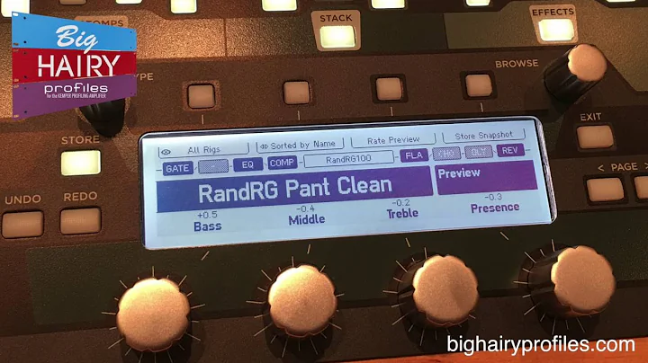 Big Hairy Profiles - Rando RG Profile Pack (Randal...