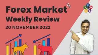 Weekly Forex Forecast &amp; Technical Analysis Weekly Forex Analysis Official Video