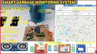 Smart Garbage Monitoring System Using Internet of Things (IOT)