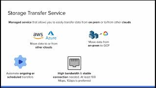 Cloud Storage - Migrations, Uploads, and Transfers