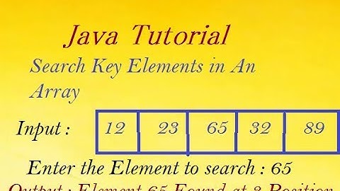 Java Program To Search Key Elements in An Array